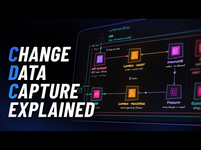 Build a Serverless CDC Pipeline on AWS