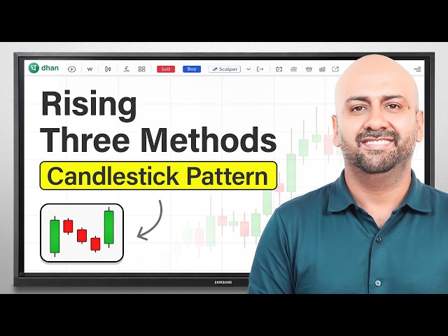 Rising Three Methods Candlestick Pattern Explained | Bullish Continuation