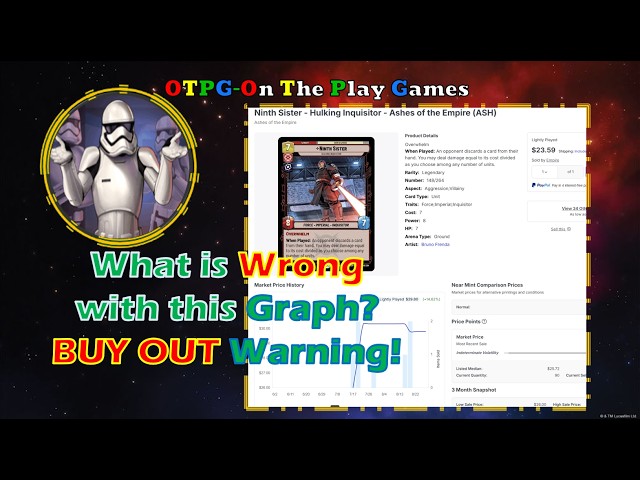 Star Wars Unlimited Market What is Wrong with this Graph? Card BUY OUT Warning! #swu #ffgaming