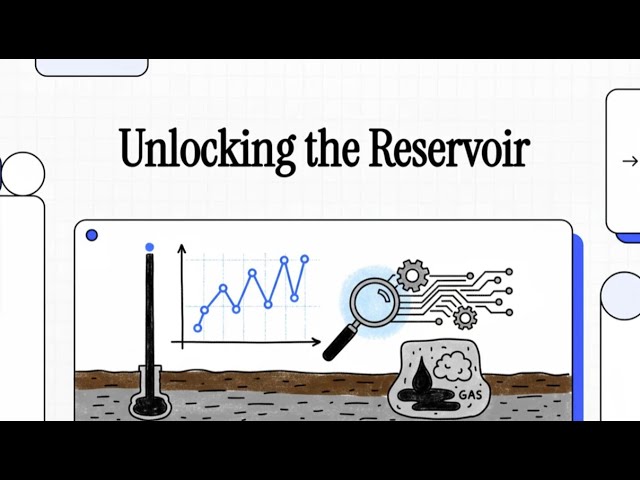 Semi log analysis - Basic Well Test Interpretation