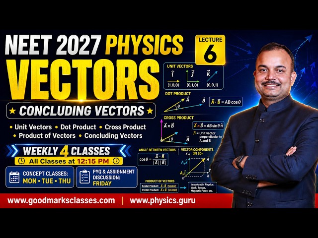 Unit Vectors, Dot Product & Cross Product | Vectors Concluded | NEET 2027 Physics | Lecture 6