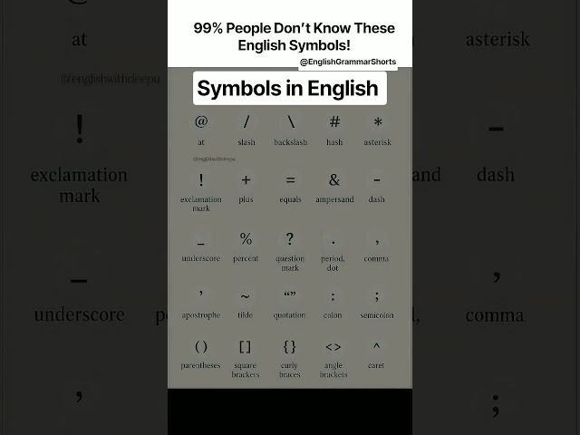 99% People Don’t Know These English Symbols! #learnenglish #symbols #shorts
