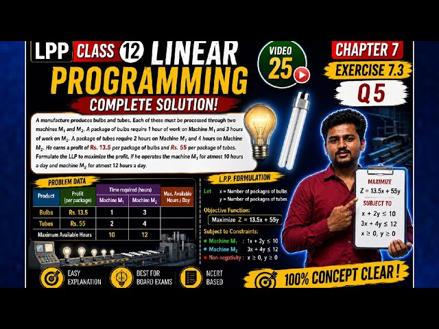🔥 Class 12 Maths | Exercise 7.3 Q5 | Linear Programming Problem (LPP) | Maximum Profit