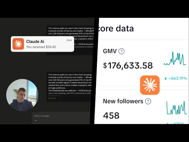 Speedrunning a $100k TikTok Shop Account (w/ claude ai)
