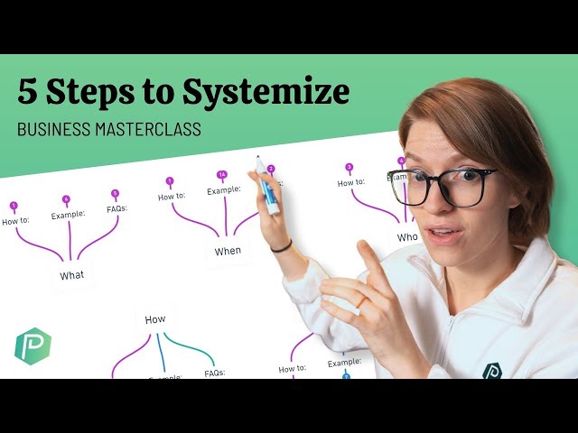 Ultimate Guide to Systemize Your Business in 2026