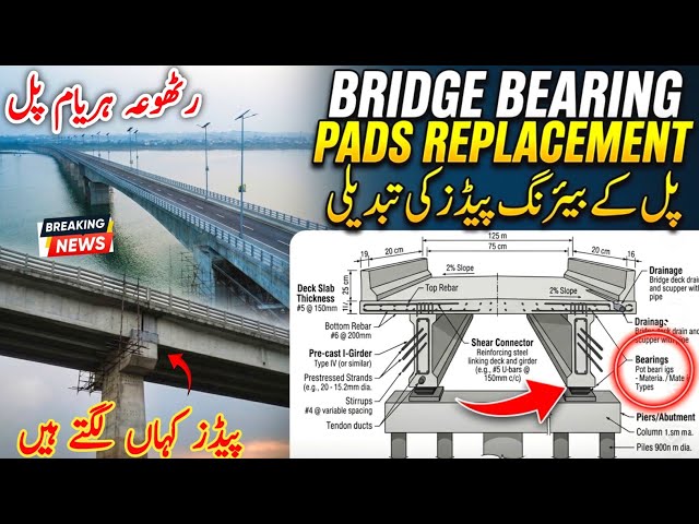 Rathoa Haryam Bridge Latest Update 2026 🇵🇰 | Road & Street Lights Complete | Mangla Dam   nice view 