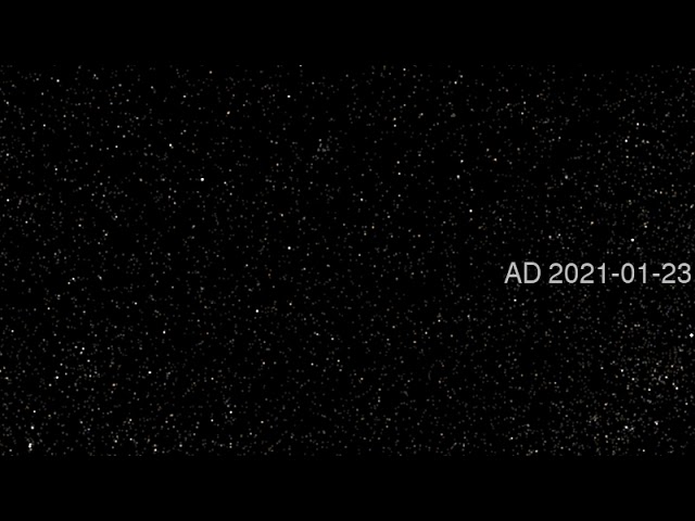 Test Solar system simulation