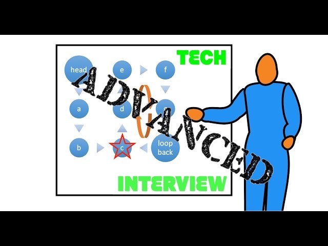 [ADVANCED] Finding a beginning of a loop in a linked list. Leetcode #142 (medium) task.