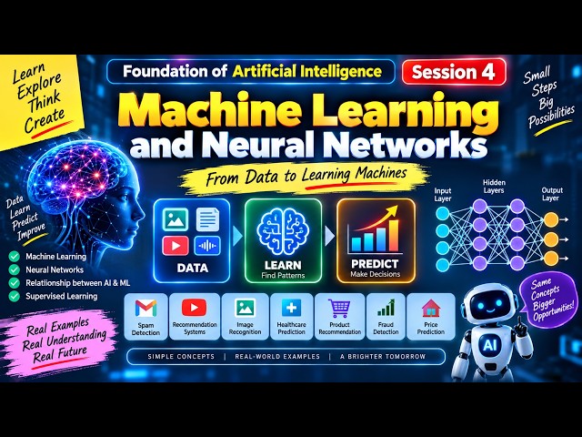 Machine Learning & Neural Networks Explained Simply | Supervised Learning | - Session 4