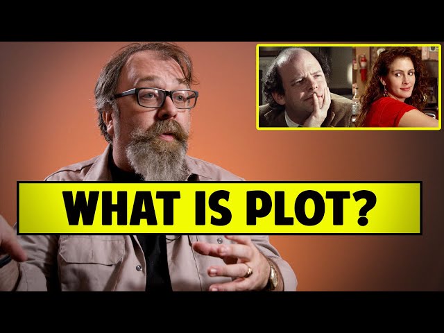 Easiest Way To Create Plot - Tony DuShane
