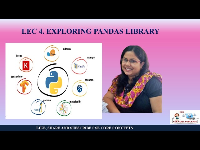 Lec.4 EXPLORING PANDAS LIBRARY IN PYTHON