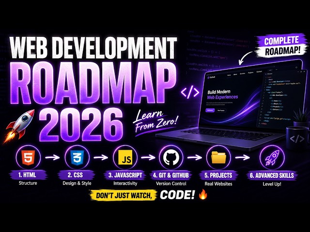 Web Development Roadmap 2026 💻🔥 | Learn Coding From Zero