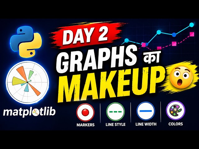 Matplotlib Markers Explained 🚀 | Line Style, Color & Width | Python Hindi | Day - 2