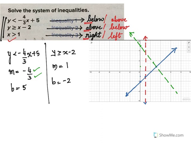 Linear programing with bounded solution