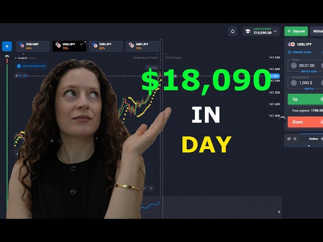 How i made $18,090 in a Day with Quotex trading | Quotex