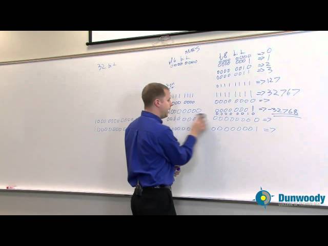 Programming Concepts Part 2  Overflow and Two's Complement (Kevin Wendt)