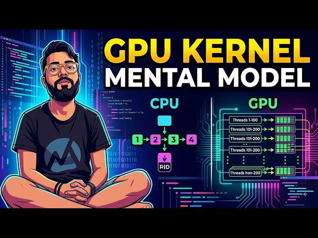 GPU Kernel Ka Mental Model By Punit Vara