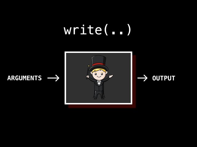 The write system call function in C
