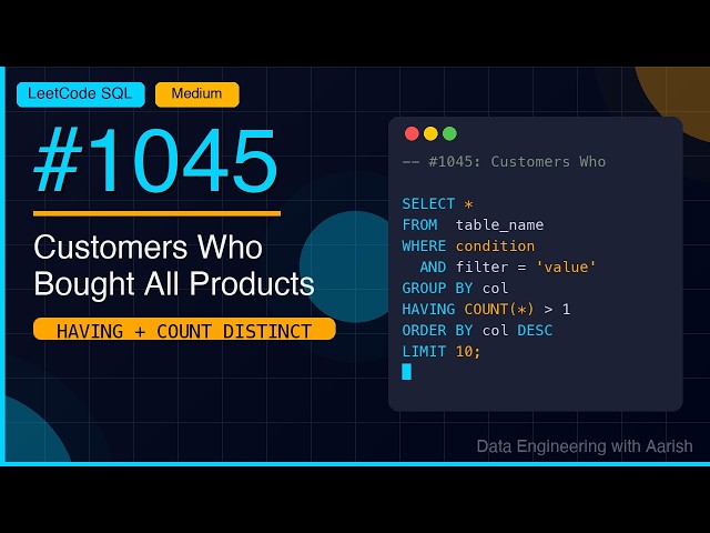 Leetcode 1045 Customers Who Bought All Products