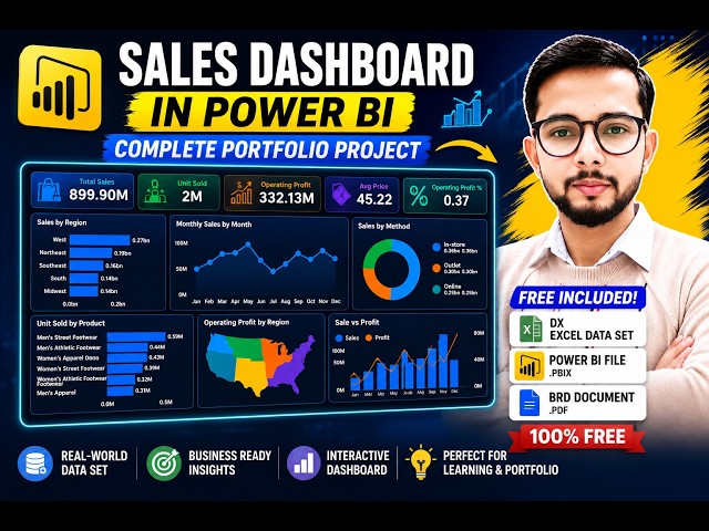 Power BI Sales Dashboard Project 2026 | End-to-End Dashboard with Real Dataset | FREE PBIX + Excel