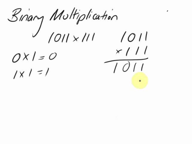 Binary Multiplication
