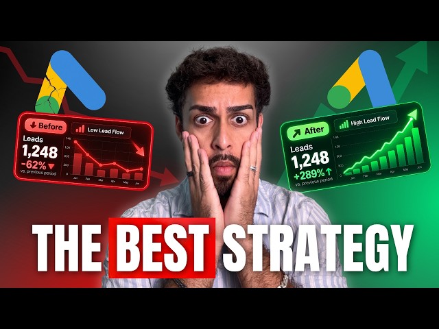 The Best Google Ads Lead Generation Strategy of 2026