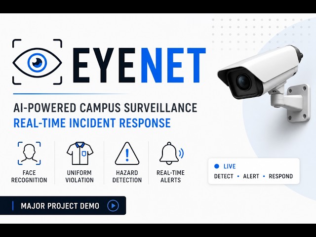 EyeNet – AI-Powered Smart Campus Surveillance System