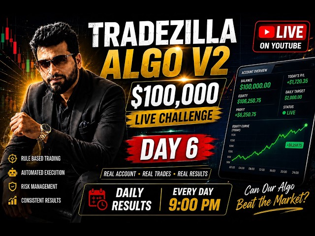 🚀 TradeZilla Live Algo Results | Day 6 | 17 August 2026 | Live Forex Trading | XAUUSD (Gold)