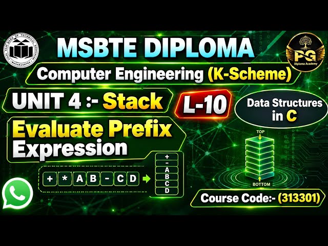 Lecture 10 | Evaluate Prefix Expression Using Stack | Step by Step | Unit 4 DSU | MSBTE K-Scheme
