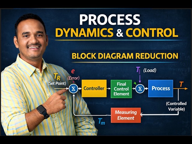 Lecture 12: Block Diagram Reduction & Transfer Function (C/R, C/U) | Process Dynamics & Control