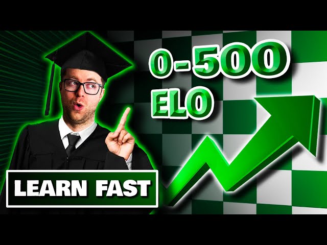 Learn Chess by BUILDING HABITS | 0-500 ELO
