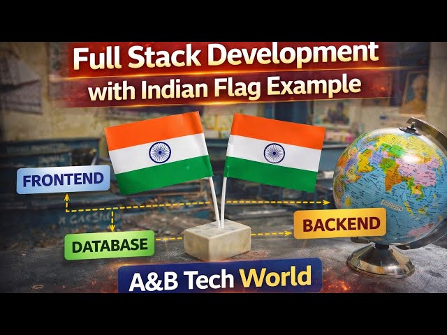 Full stack with real time example | Full stack in english | A&B Tech World 