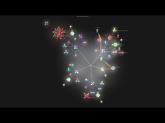 The emergence of H8L Project