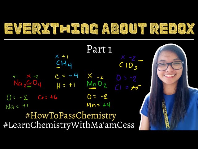 Everything about Redox | Part 1 | Learn Chemistry with Ma'am Cess