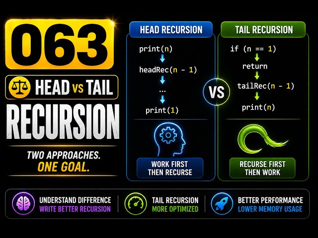 063 | Head vs Tail Recursion