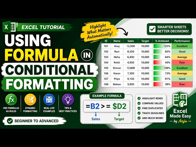 Using Formula in Conditional Formatting | Tutorial with Practical Examples | Excel Made Easy by Anju