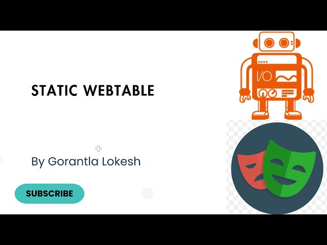 Part 3: Static Web Table in Playwright RobotFramework | #playwright #robotframework #webtable
