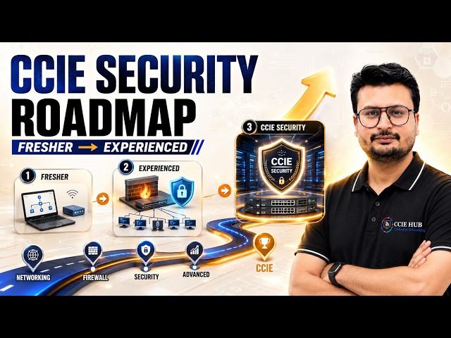 CCIE Security Roadmap 2026 🔥 | Fresher to Experienced | Networking, Firewall, Security & CCIE