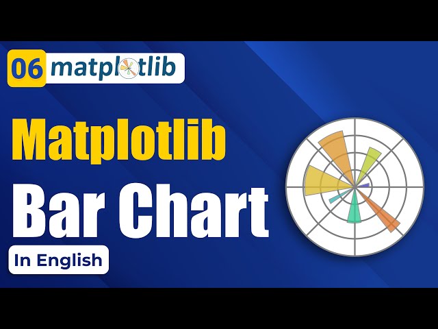 Bar Chart in Matplotlib [English] | Bar Chart, Bar Graph in Matplotlib #6