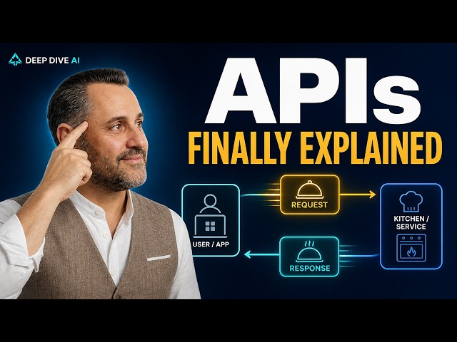 What an API Actually Connects To | Deep Dive Classroom Audio