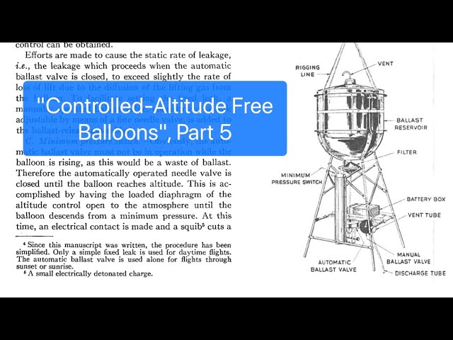 Balloons, on Paper: Controlled-Altitude Free Balloons, 1947. PART 5
