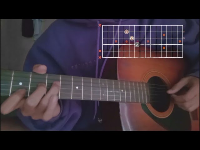 Reality Club - Prologue | Tab Guitar Tutorial