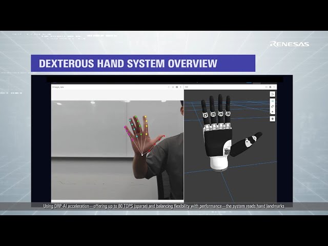 RZ/V2H Dexterous Hand Solution: AI Vision for Advanced Robotics & Automation