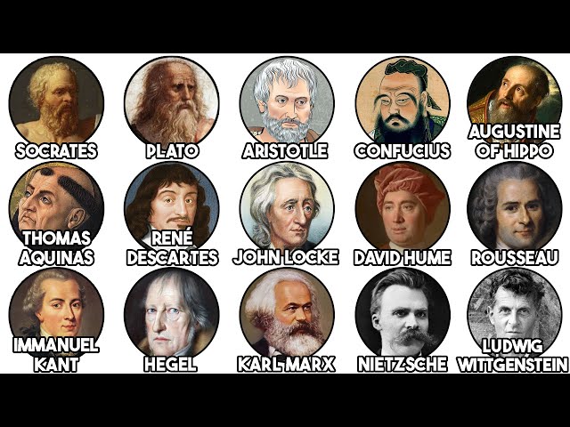 The Most Influential Philosophers Explained in 26 Minutes
