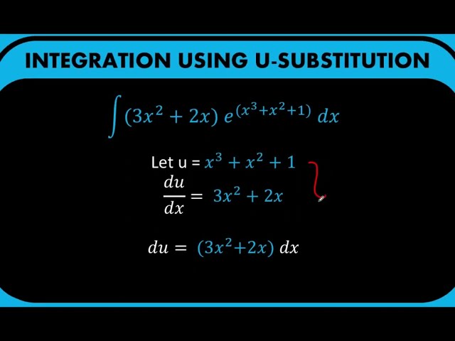 INTEGRATION BY U SUBSTITUTION | INTEGRATION TECHNIQUES | Calculus | Learn Math Daily