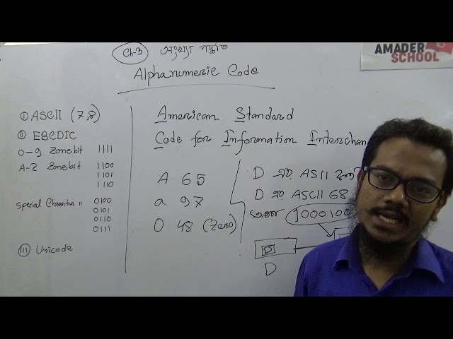 Alphanumeric Number System I HSC ICT Chapter 3 | Saddam Saadi Sir
