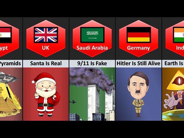 Stupid Ideas From Different Countries