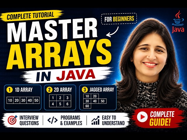 Master Arrays in Java 🚀 | 1D Array, 2D Array, Jagged Array & Interview Programs