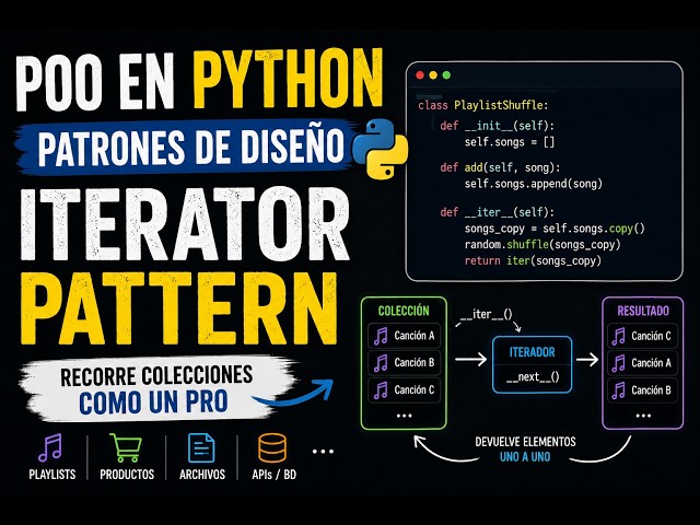 POO en Python : Patrones de diseño - Iterator Pattern explicado fácil ⚡ (recorrer colecciones PRO)