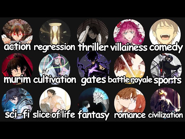 Every Manhwa (Webtoon) Genre Explained in 11 Minutes